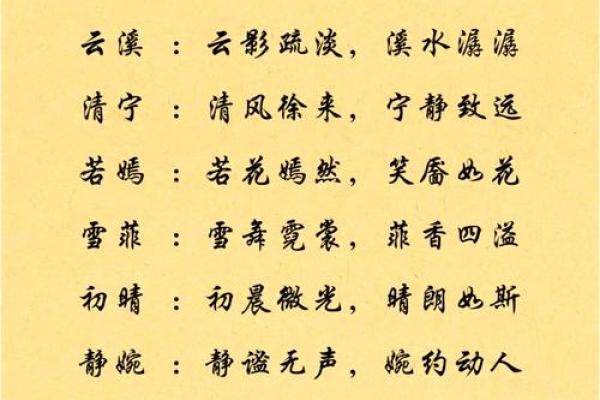 热力之名：带火女孩姓名中的诗意与激惿