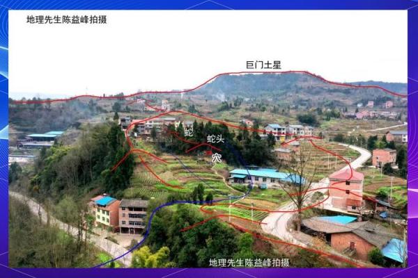 城市风水学的奥秘与实践探索 城市风水学的奥秘与实践探索