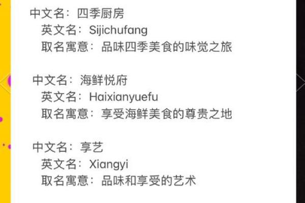 如何如何为食品公司取一个吸引为顾客的名字买吃的公司取一个吸引顾客的创意名字 如何如何为食品公司取一个吸引为顾客的名字买吃的公司取一个吸引顾客的创意名字