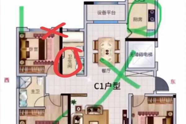 7楼以上住宅风水大揭秘:住得高,福气高 7楼以上住宅风水大揭秘:住得高,福气高