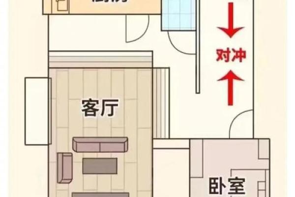 卧室木门朝东风水好吗?揭秘风水布局的秘密 卧室木门朝东风水好吗?揭秘风水布局的秘密