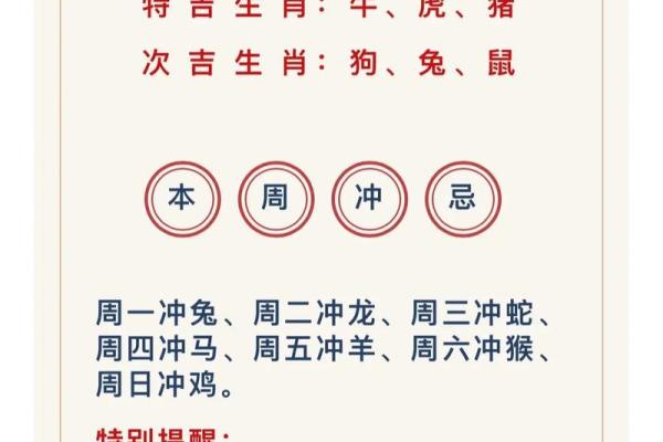 生肖运势与事业财富运