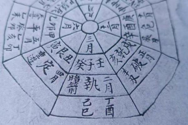 揭秘牛眠地：阳宅风水中的风水宝地