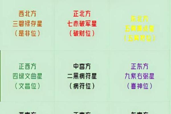 破解家居风水之谜:5黄布局助你财运亨通 破解家居风水之谜:5黄布局助你财运亨通