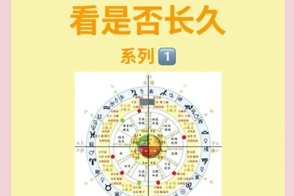 爱情风水秘籍,甜蜜运势翻番 爱情风水秘籍,甜蜜运势翻番