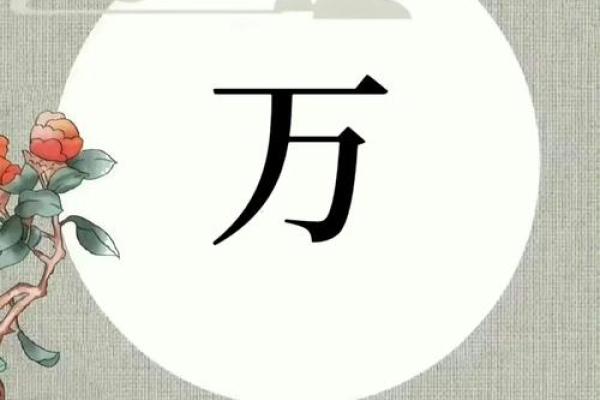 万氏宝宝取名:温馨雅致,寓意美好 万氏宝宝取名:温馨雅致,寓意美好