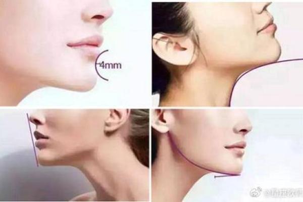 下巴决定命运，揭秘下巴突面相的惊人秘密！