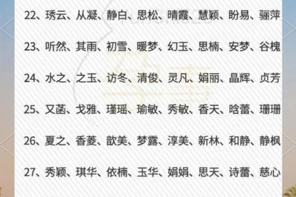 女宝宝取名巧思集 女宝宝取名巧思集