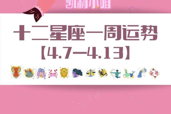 周星座运势指南:如何应对即将到来的变化 周星座运势指南:如何应对即将到来的变化