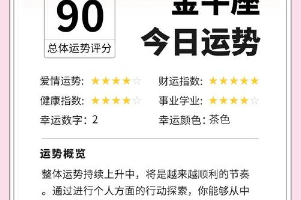 周星座运势指南:如何应对即将到来的变化 周星座运势指南:如何应对即将到来的变化