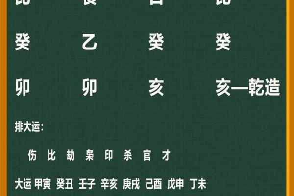 如何通过姓名解析揭示命运的好坏