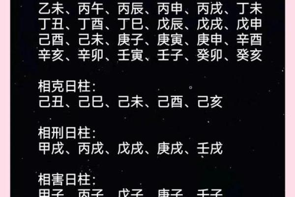 月柱地支对婚姻与事业的影响解析 月柱地支对婚姻与事业的影响解析
