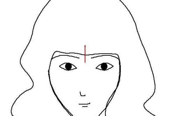 乳头长白毛：揭秘面相中的神秘征兆