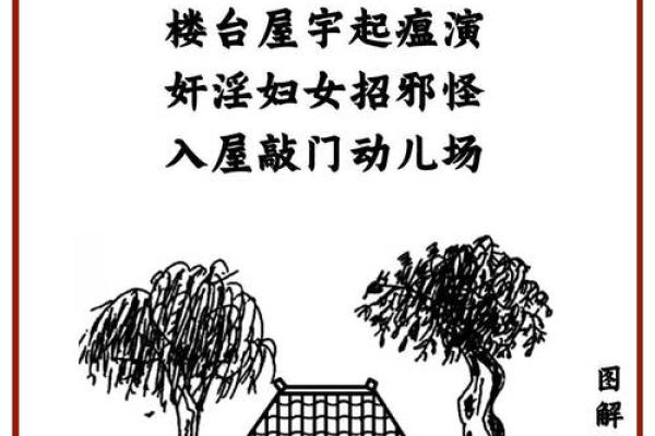 70后居家风水揭秘:阳宅布局好,幸福生活来敲门 70后居家风水揭秘:阳宅布局好,幸福生活来敲门