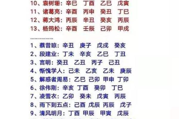 刘天明:从名字看一个人的性格与命迿 刘天明:从名字看一个人的性格与命迿