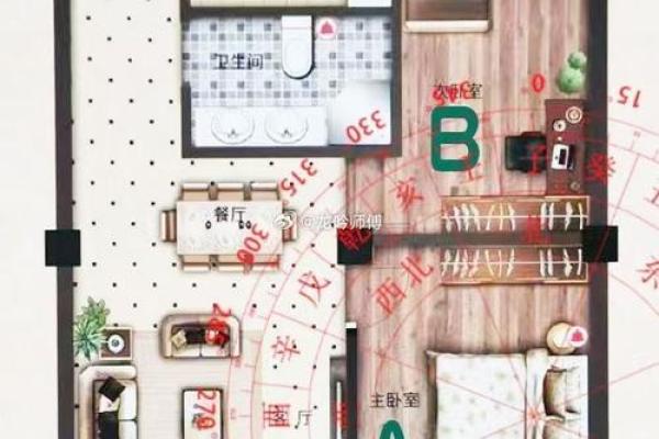 如何打造符合风水的现代小区房子居住环境 如何打造符合风水的现代小区房子居住环境