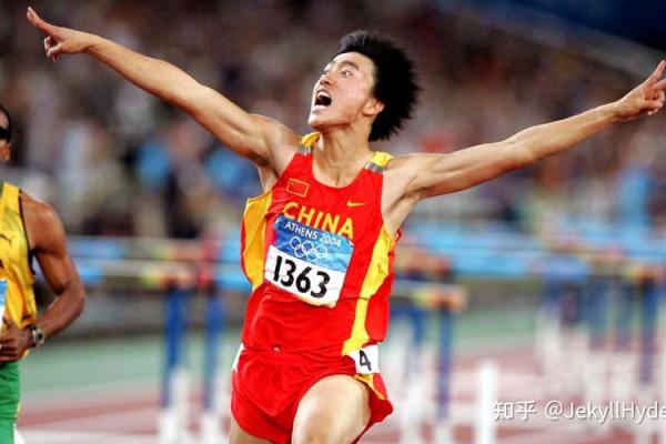 从命理角度解读刘翔:成功背后的神秘力量 从命理角度解读刘翔:成功背后的神秘力量