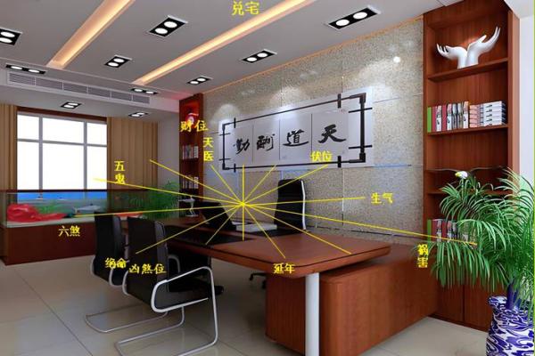 办公室风水秘籍:布局调理,助你事业腾飞 办公室风水秘籍:布局调理,助你事业腾飞