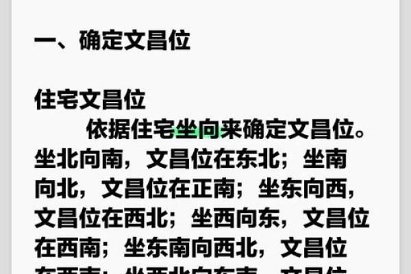 家居风水大揭秘:提升运势,必看图片解析 家居风水大揭秘:提升运势,必看图片解析
