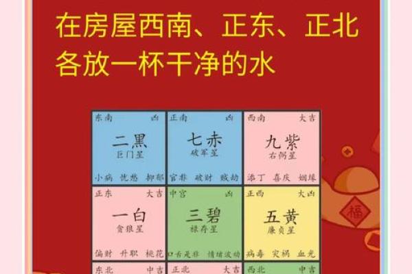 2023家居风水秘籍:布局指南,财运亨通必备! 2023家居风水秘籍:布局指南,财运亨通必备!