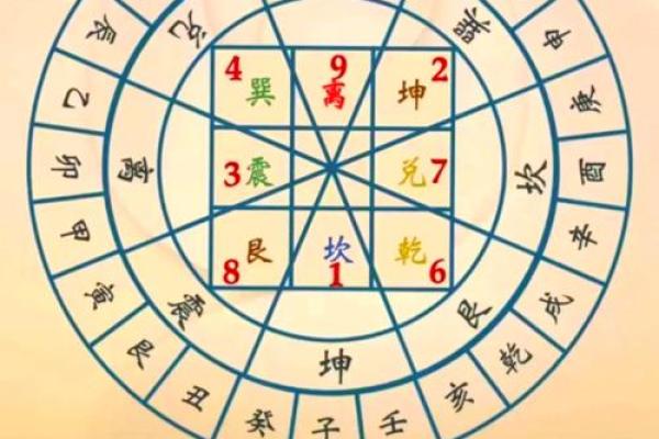 2020年厂房风水布局:财运亨通、事业腾飞的秘诀 2020年厂房风水布局:财运亨通、事业腾飞的秘诀