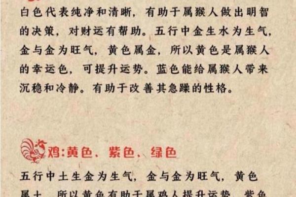 鼠年运势旺旺:爱情转运风水布局指南 鼠年运势旺旺:爱情转运风水布局指南