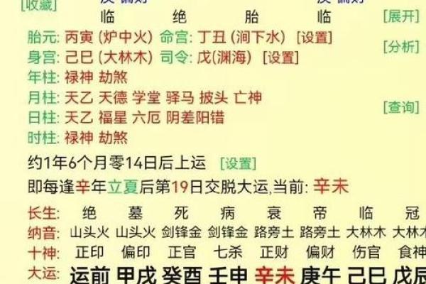 生辰八字起名的五大要点 生辰八字起名的五大要点