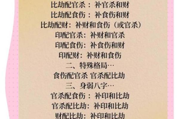 如何通过八字分析选择合适名字