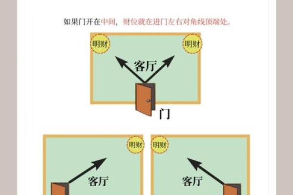 福鼎办公风水秘籍：布局秘诀助你事业腾飞