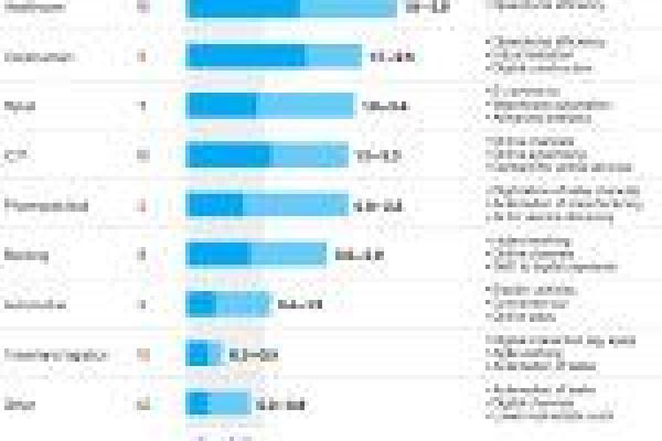 运势透析:你的幸运与潜在危机 运势透析:你的幸运与潜在危机