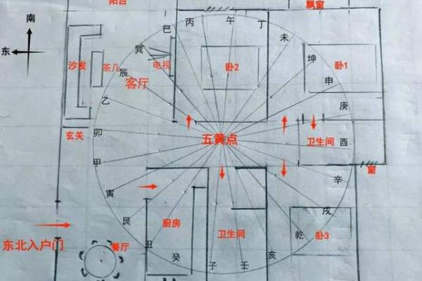 乡村风水秘籍:揭秘农村住宅的最佳布局与选址,让您家居风生水起 乡村风水秘籍:揭秘农村住宅的最佳布局与选址,让您家居风生水起