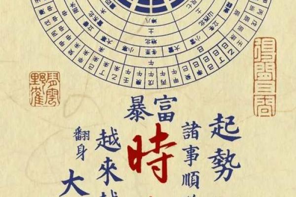 家居风水秘籍:买房必看四大旺宅布局,让你的家财运亨通 家居风水秘籍:买房必看四大旺宅布局,让你的家财运亨通