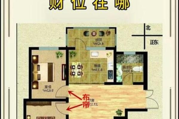 家居风水秘籍:买房必看四大旺宅布局,让你的家财运亨通 家居风水秘籍:买房必看四大旺宅布局,让你的家财运亨通